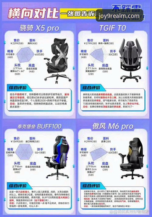九游娱乐平台电脑版与移动端体验深度解析：多维度对比与选择指南